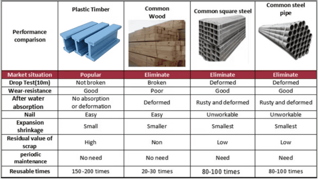 H20 BEAM SIZE