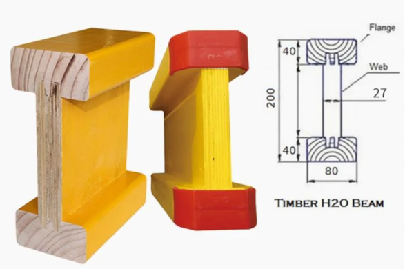 H20 Timber Beam